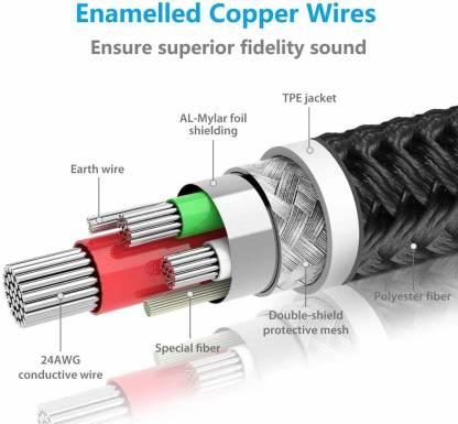 3.5mm Headphone Splitter - Gold Plated Audio Cable for PC & Laptop